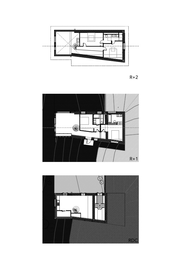 Plan du projet